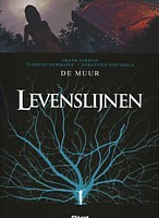 De muur